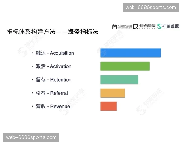 系统重构期 体育赛事管理决策权力向一线数据倾斜