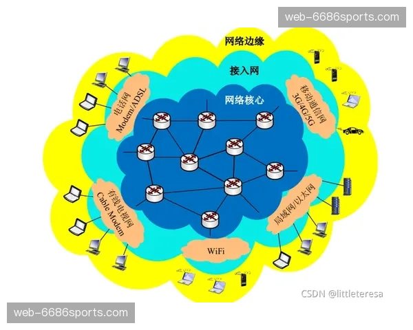 语义识别自动生成摘要 赛事内容二次加工链路提速