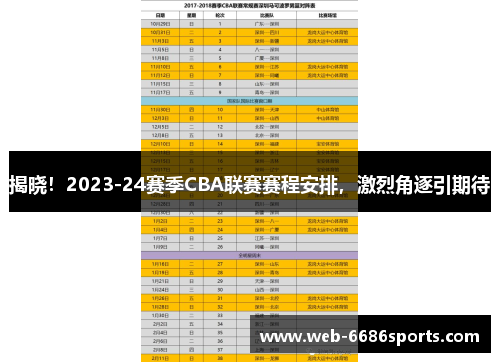 揭晓！2023-24赛季CBA联赛赛程安排，激烈角逐引期待