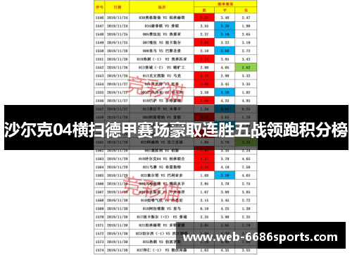 沙尔克04横扫德甲赛场豪取连胜五战领跑积分榜